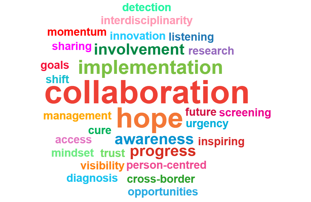 https://international-diabetes-federation.s3.eu-west-1.amazonaws.com/media/uploads/sites/2/2025/12/wooclap_wordcloud-1.png